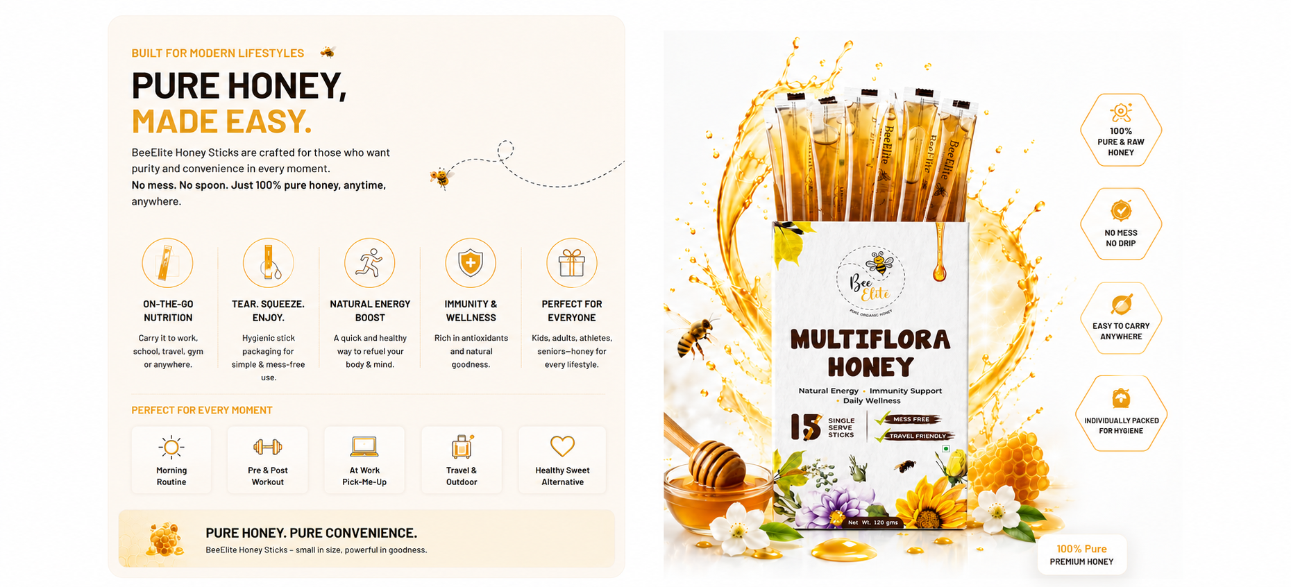 Bee Elite - Benefits of Honey: Pure Goodness, Naturally Yours. Featured next to a jar of organic honey and a box of Multiflora Honey twigs.